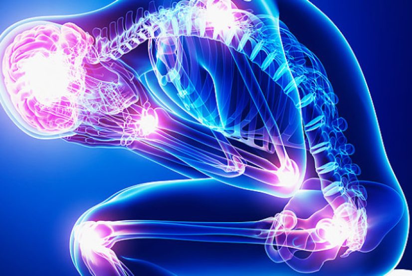 Ιατρείο Πόνου